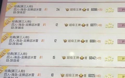 虎牙战神的服务器ID究竟隐藏了哪些信息？