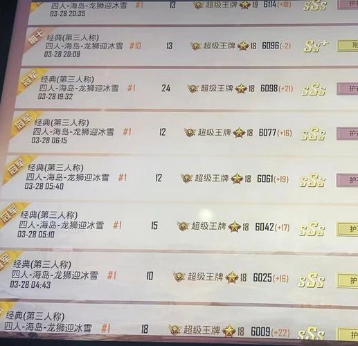 虎牙战神的服务器id是什么意思