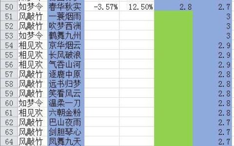 逆水寒烟雨江南服务器究竟有何特色吸引玩家？