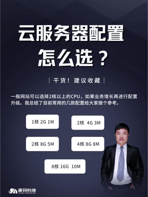 云服务器1m 有什么用
