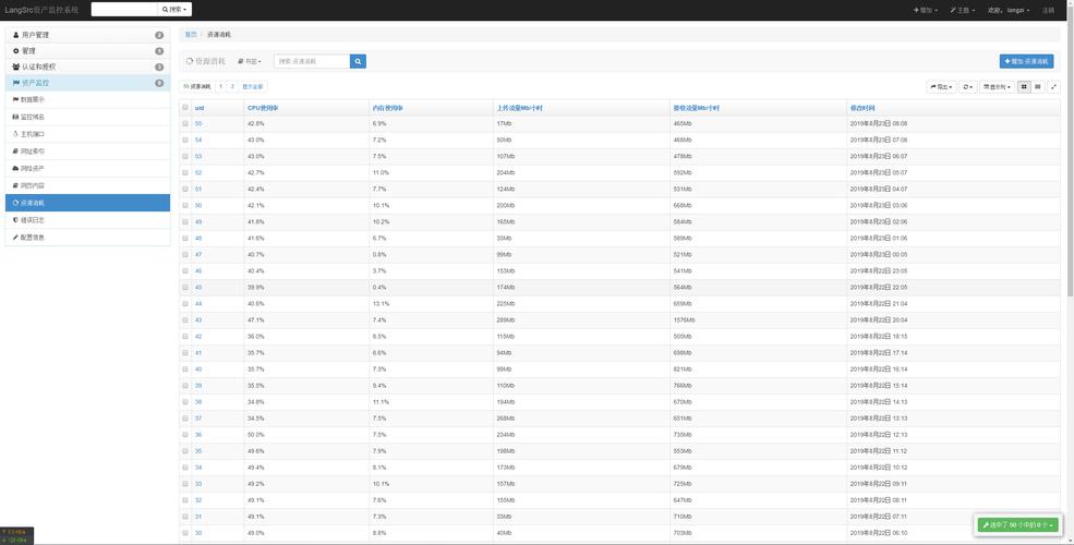 mysql 数据库 日志类型_查询数据库错误日志（MySQL）