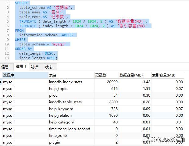 mysql查看数据库表的内容_查看具体的申请内容