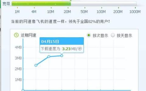云服务器响应迟缓，潜在原因解析