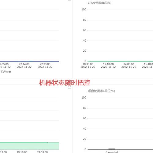 移动云服务器能干什么用