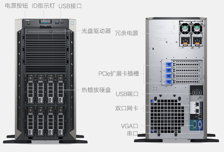 服务器和工控机有什么区别