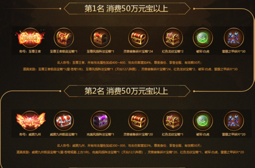 游戏服务器冠名是什么意思啊