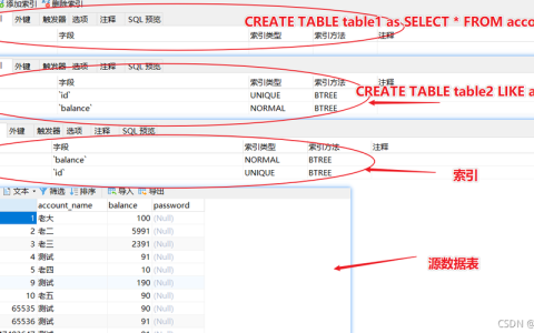 当MySQL数据库变得臃肿不堪，如何优化RDS for MySQL的内存占用？
