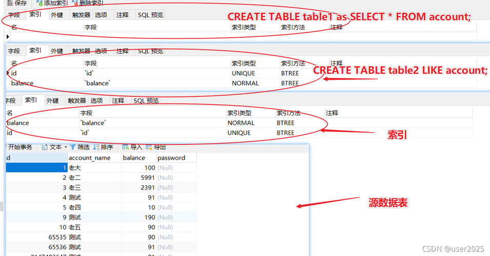 mysql数据库太大怎么处理_RDS for MySQL数据库内存使用率过高怎么处理
