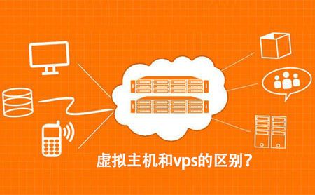 云主机和服务器的区别有什么