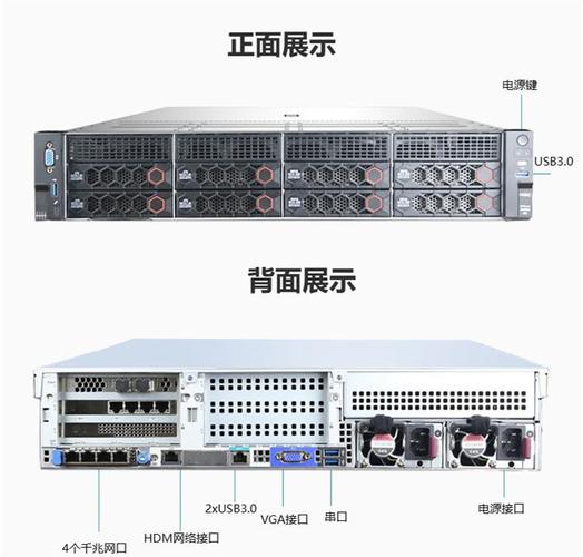 华三服务器后边接口都有什么用