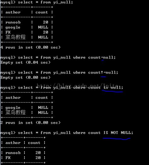 mysql数据库表外键_是否禁用了外键或者同步的表在目标库上是否有外键
