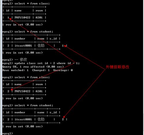 mysql数据库表外键_是否禁用了外键或者同步的表在目标库上是否有外键