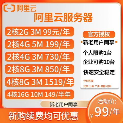 做电商挂服务器有什么用