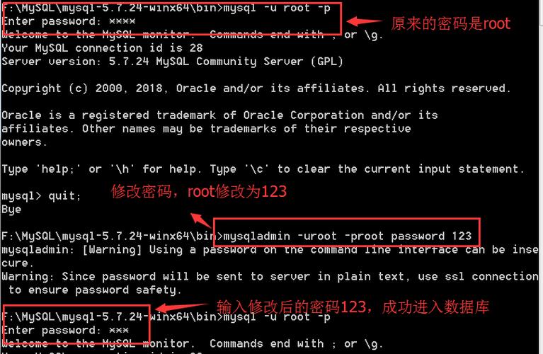 mysql数据库改密码没用_创建会议，生成的会议密码能改吗？