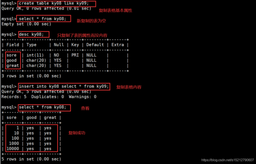 命令安装mysql数据库_安装MySQL