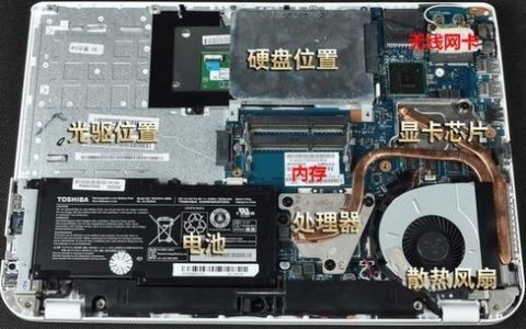 如何定位并访问联想电脑中的C盘？