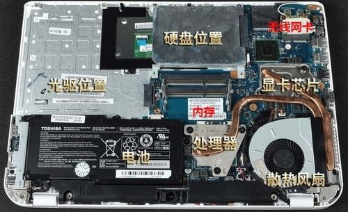 联想c盘在哪里找