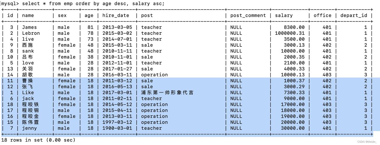 mysql数据库如何排序规则_排序规则