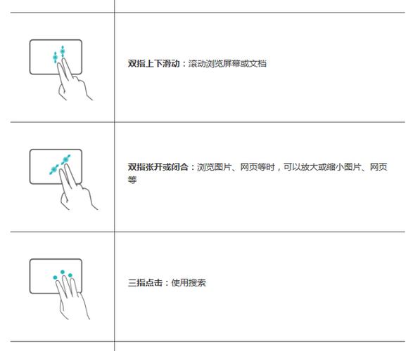 w8触控板设置在哪里