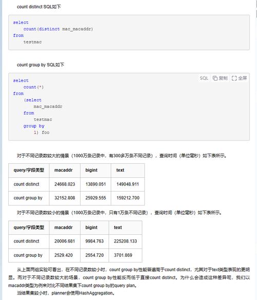 mysql数据库distinct_distinct与group by优化