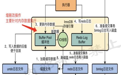 如何在MySQL数据库中处理布尔值(boolean)数据类型？