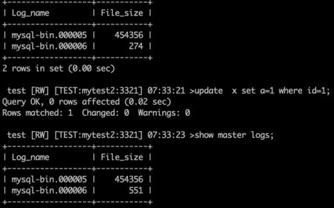 如何有效地使用MySQL UPDATE语句来更新数据库中的数据？