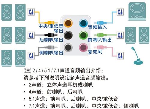 计算机声道在哪里设置