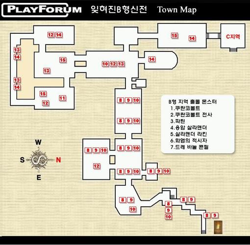 为什么scp实验室无可用服务器