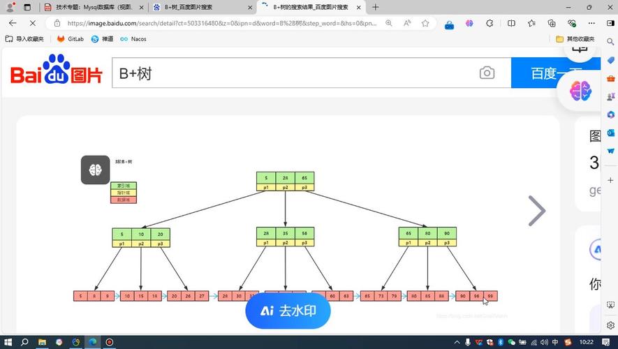 MYSQL在数据库创建索引和使用_创建索引
