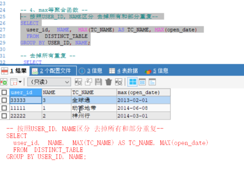mysql 表 去重复数据库_去重：避免重复设计冗余用例