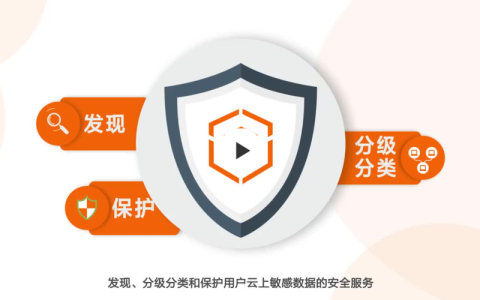 如何确保敏感数据在数字时代得到有效保护？
