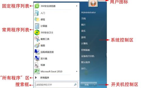 寻找Windows 7的隐藏功能，你能找到它们吗？
