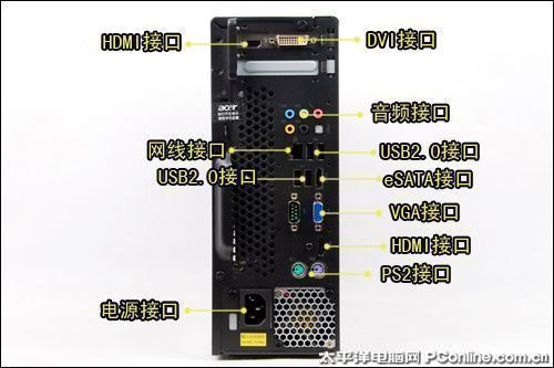 台式电脑后面板在哪里