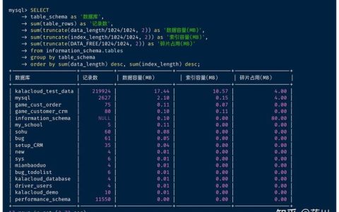 MySQL数据库在处理大数据和大容量数据库方面有哪些挑战和解决方案？