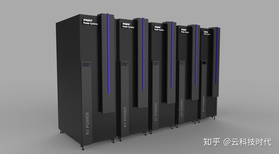 什么样的企业会用到云服务器