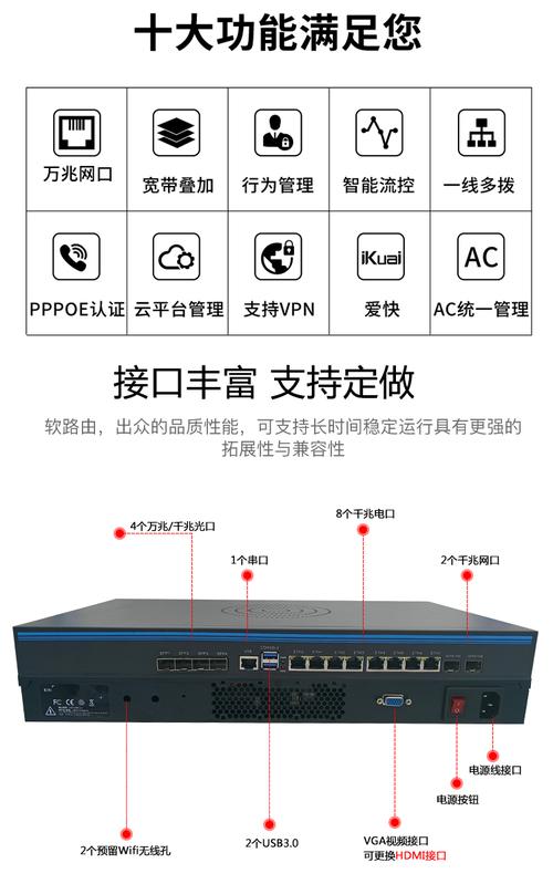工控机服务器配置要求是什么