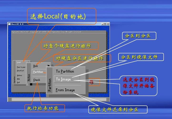 怎样备份ghost系统文件在哪里