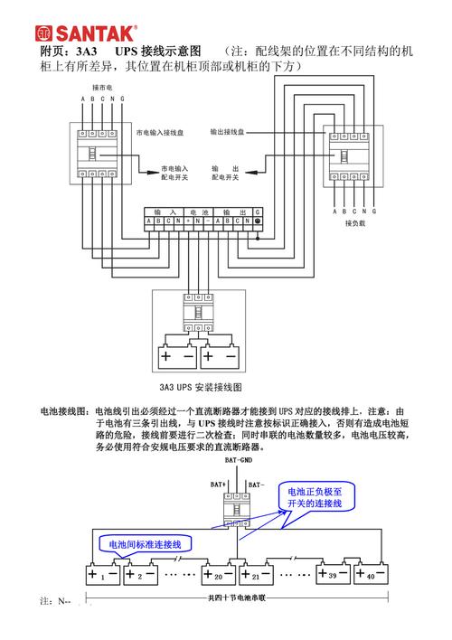 为什么要给服务器配ups电源线