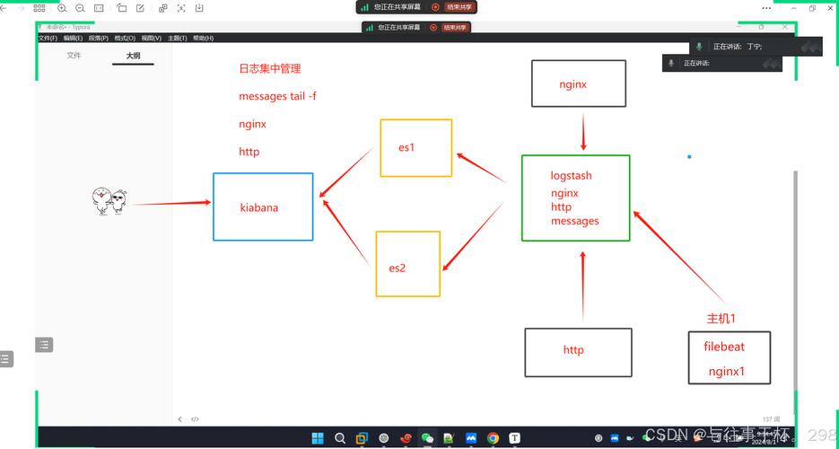 mysql数据库如何看io_Kafka实例的超高IO和高IO如何选择？