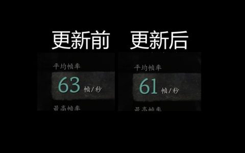 如何查找NVIDIA显卡驱动中的帧数信息？