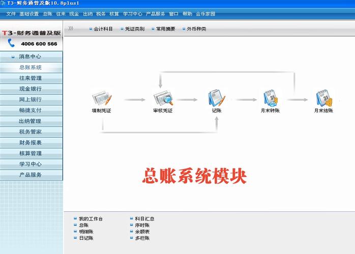t3记账系统用的什么服务器