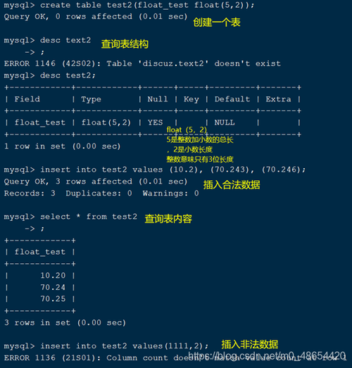 mysql两台数据库同步数据_源迁移库无主键表检查