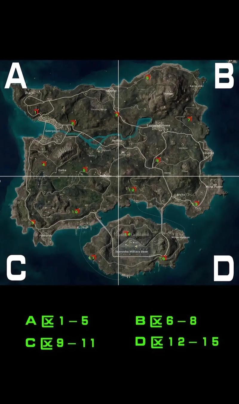 绝地求生服务器a和b什么意思