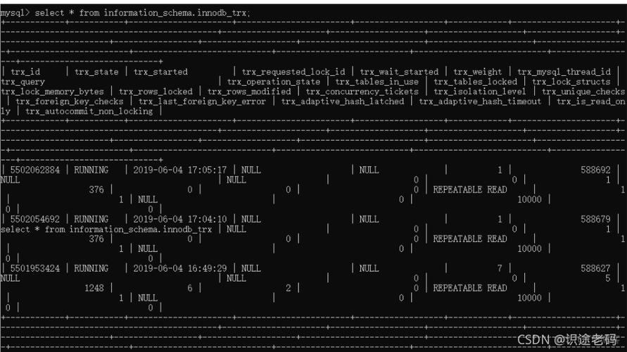 mysql数据库去换行_发送短信如何换行？