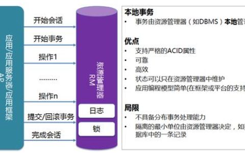 探索MySQL数据库优化,存在哪些采样方式?