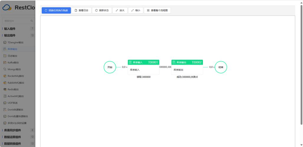 mysql数据库连接工具_MySQL Online DDL工具使用