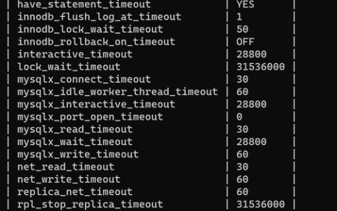 如何设置MySQL数据库连接的超时时间来优化请求处理？