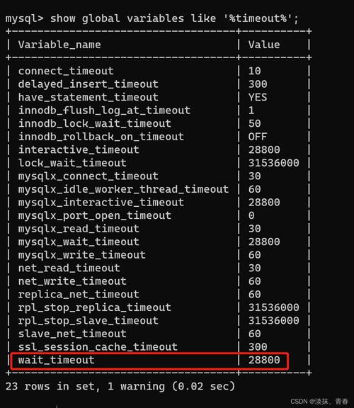 mysql数据库连接超时时间_指定请求超时时间