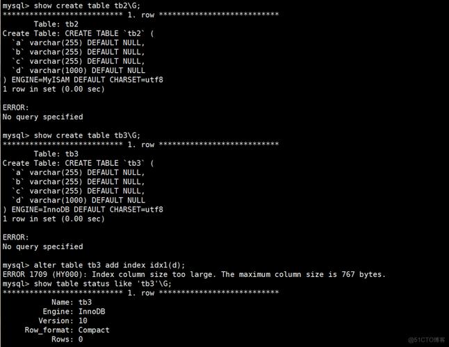 mysql 修改数据库字段长度_索引长度限制导致修改varchar长度失败