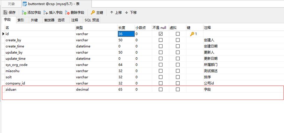 mysql 修改数据库字段长度_索引长度限制导致修改varchar长度失败